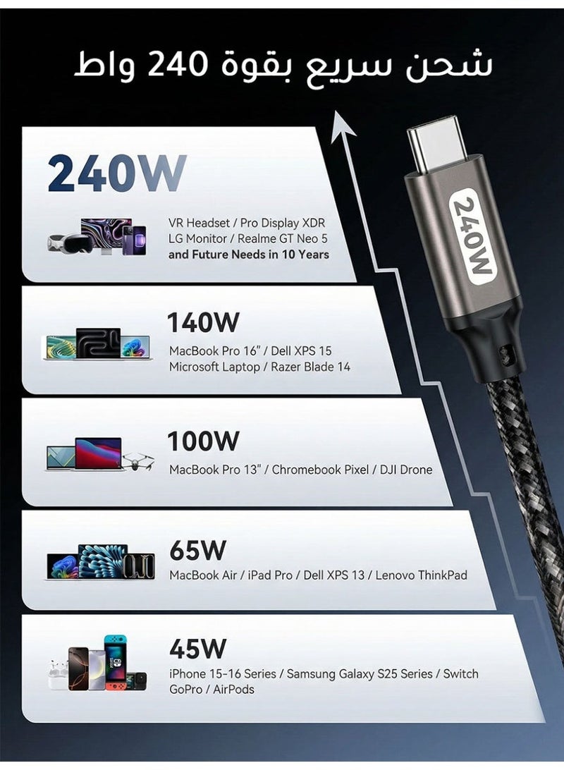 AMIJOY 240W Type C to Type C Cable 2M Braided 48V 5A PD3.1 Fast Charging USB C to USB C Cable E-Marker Chip for iPhone 17 16 15 Pro Max MacBook Pro Air M4 M3 M2 Galaxy S26 S25 S24 S23 Ultra iPad Pro Dell XPS - Image 3